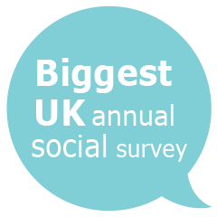 Biggest_UK_annual_social_survey-01.png
